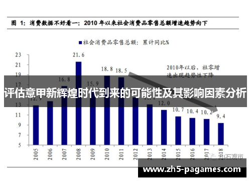 评估意甲新辉煌时代到来的可能性及其影响因素分析 评估意甲新辉煌时代到来的可能性及其影响因素分析