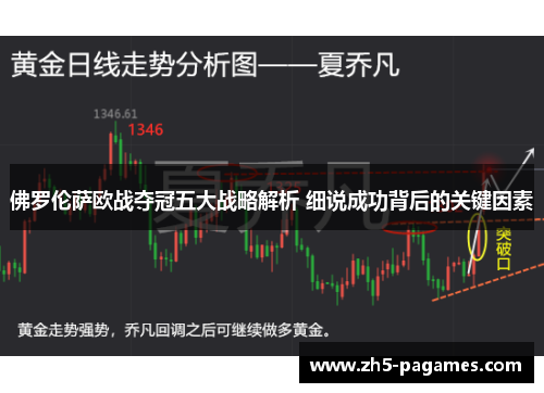 佛罗伦萨欧战夺冠五大战略解析 细说成功背后的关键因素 佛罗伦萨欧战夺冠五大战略解析 细说成功背后的关键因素
