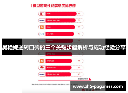 吴艳妮逆转口碑的三个关键步骤解析与成功经验分享 吴艳妮逆转口碑的三个关键步骤解析与成功经验分享