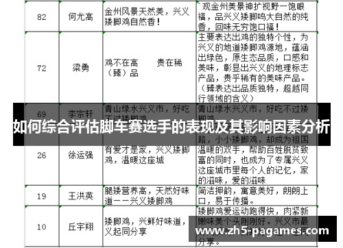 如何综合评估脚车赛选手的表现及其影响因素分析 如何综合评估脚车赛选手的表现及其影响因素分析