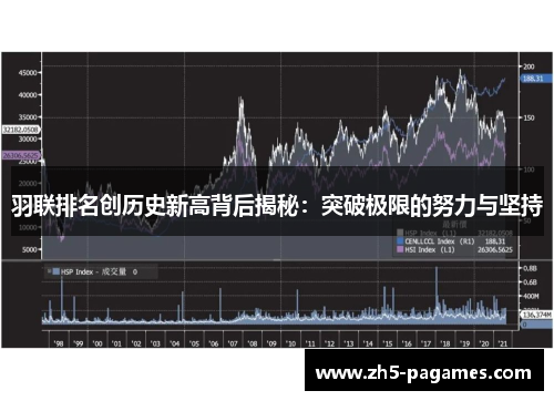 羽联排名创历史新高背后揭秘:突破极限的努力与坚持 羽联排名创历史新高背后揭秘:突破极限的努力与坚持
