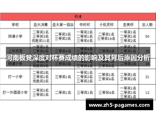 河南板凳深度对杯赛成绩的影响及其背后原因分析 河南板凳深度对杯赛成绩的影响及其背后原因分析