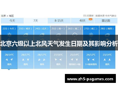 北京六级以上北风天气发生日期及其影响分析 北京六级以上北风天气发生日期及其影响分析