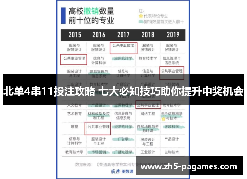 北单4串11投注攻略 七大必知技巧助你提升中奖机会 北单4串11投注攻略 七大必知技巧助你提升中奖机会