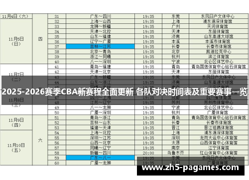 2025-2026赛季CBA新赛程全面更新 各队对决时间表及重要赛事一览