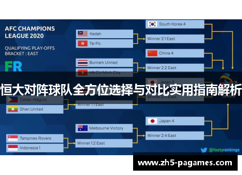 恒大对阵球队全方位选择与对比实用指南解析 恒大对阵球队全方位选择与对比实用指南解析