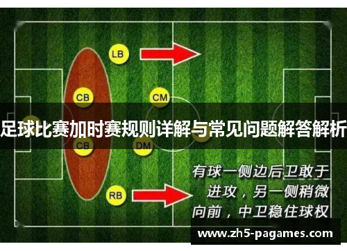 足球比赛加时赛规则详解与常见问题解答解析 足球比赛加时赛规则详解与常见问题解答解析