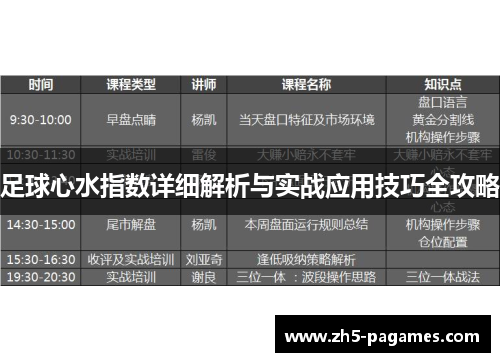足球心水指数详细解析与实战应用技巧全攻略 足球心水指数详细解析与实战应用技巧全攻略