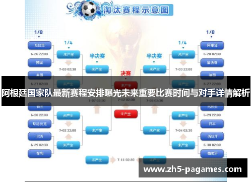 阿根廷国家队最新赛程安排曝光未来重要比赛时间与对手详情解析 阿根廷国家队最新赛程安排曝光未来重要比赛时间与对手详情解析