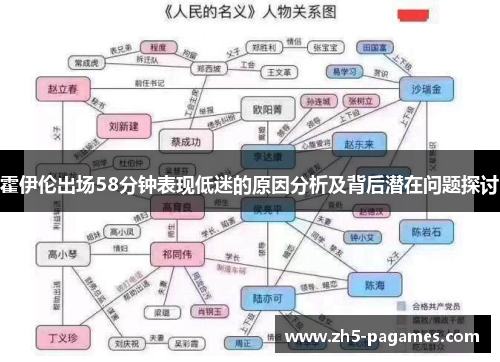 霍伊伦出场58分钟表现低迷的原因分析及背后潜在问题探讨 霍伊伦出场58分钟表现低迷的原因分析及背后潜在问题探讨