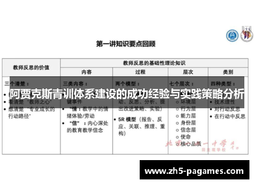 阿贾克斯青训体系建设的成功经验与实践策略分析 阿贾克斯青训体系建设的成功经验与实践策略分析