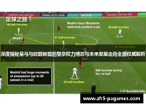 深度揭秘皇马与欧超联盟的复杂权力博弈与未来发展走向全面权威解析